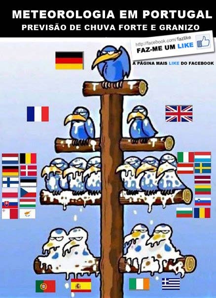 Hierarquia-na-uniao-europeia