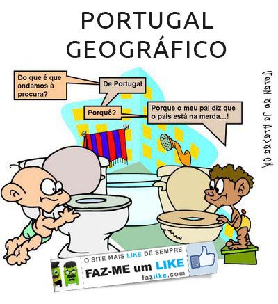 Portugal Geográfico